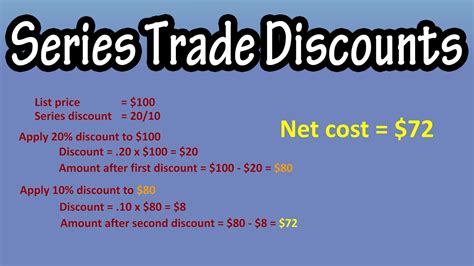 If the supplier extends trade discount rates of 35305, find the net price using the net price factor, complement method. . Series of trade discounts crossword